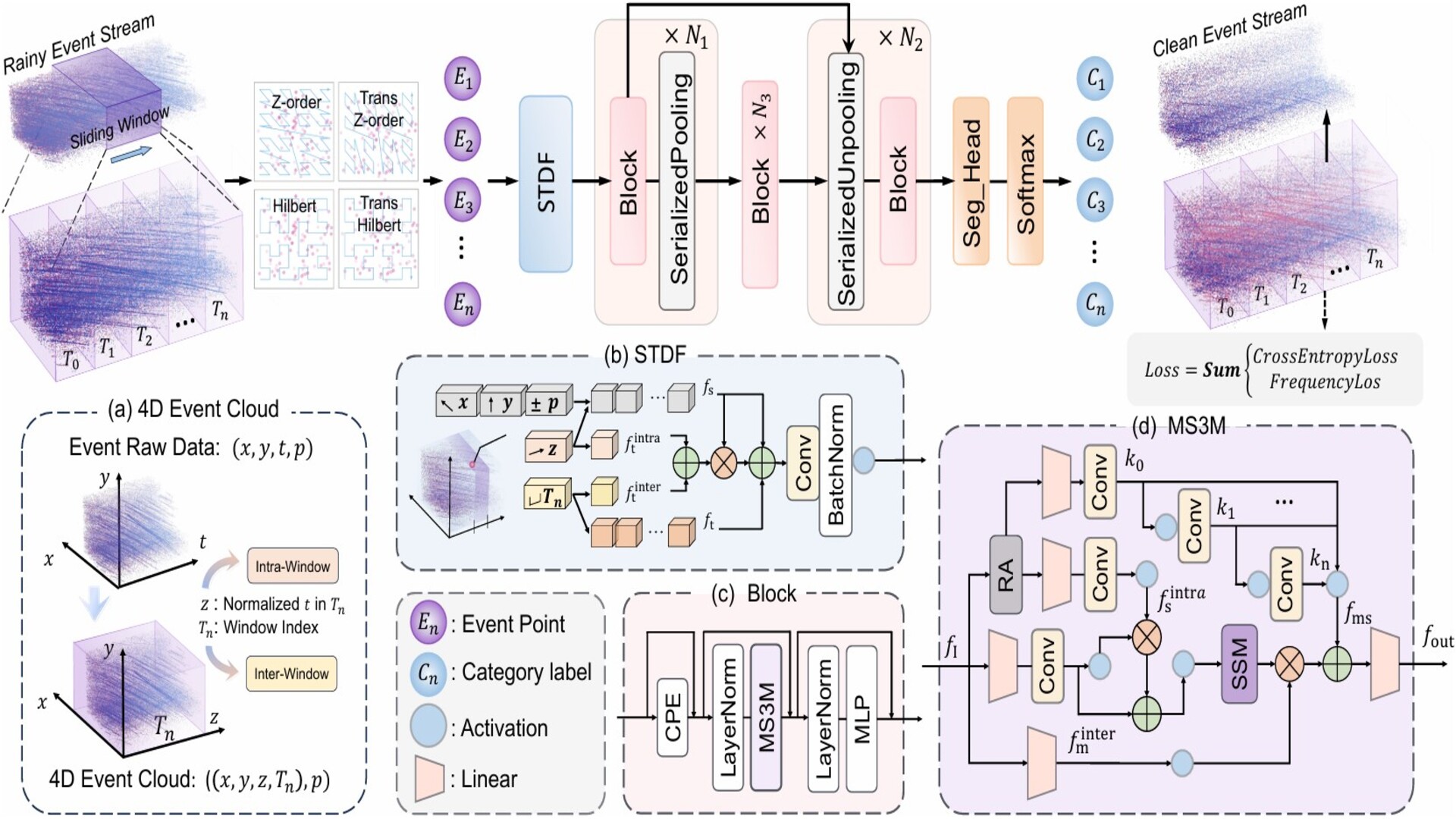 屏幕截图 2025-10-08 222258.jpg