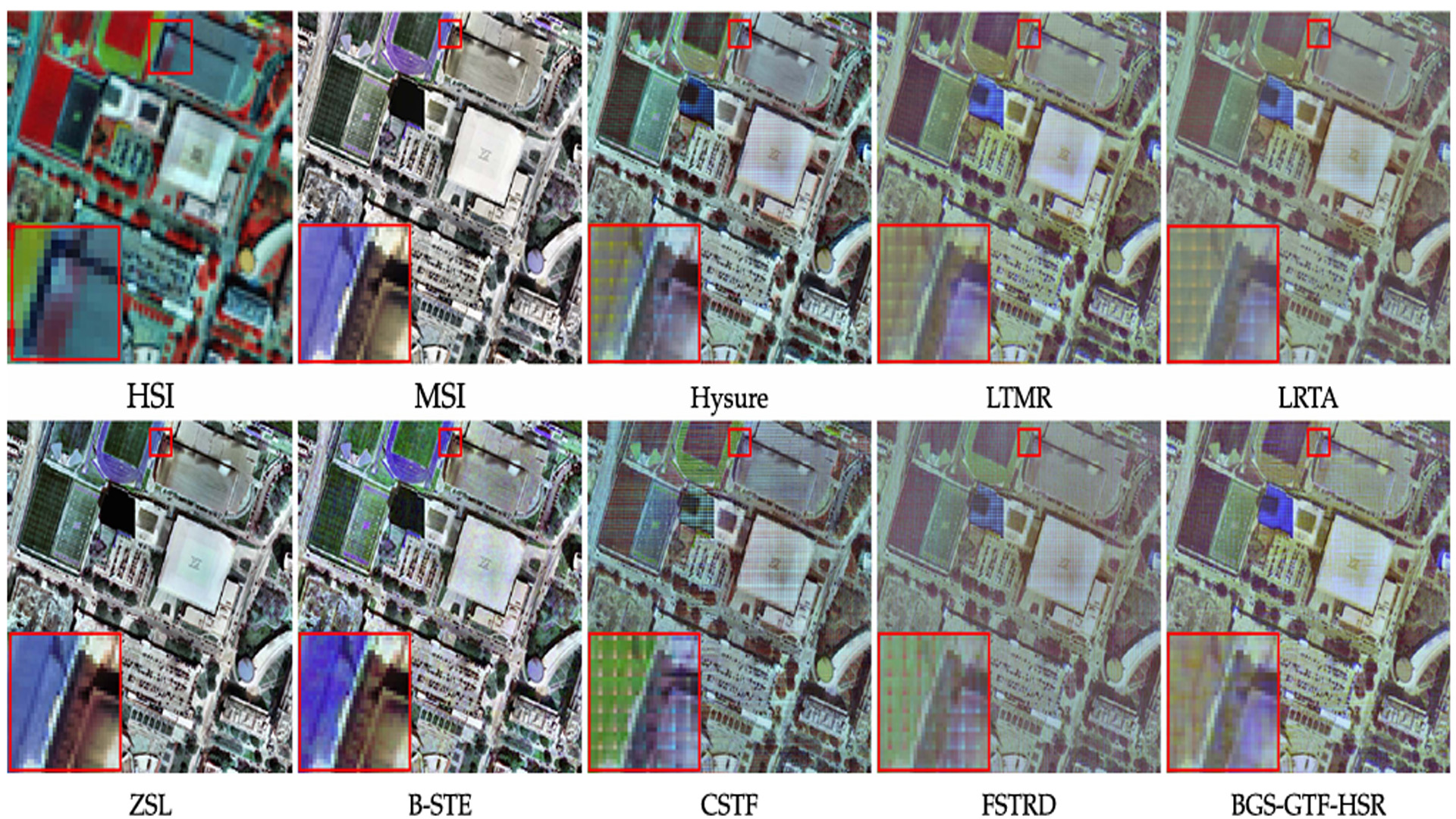 A Generalized Tensor Formulation for Hyperspectral Image Super-Resolution Under General Spatial Blurring.jpg