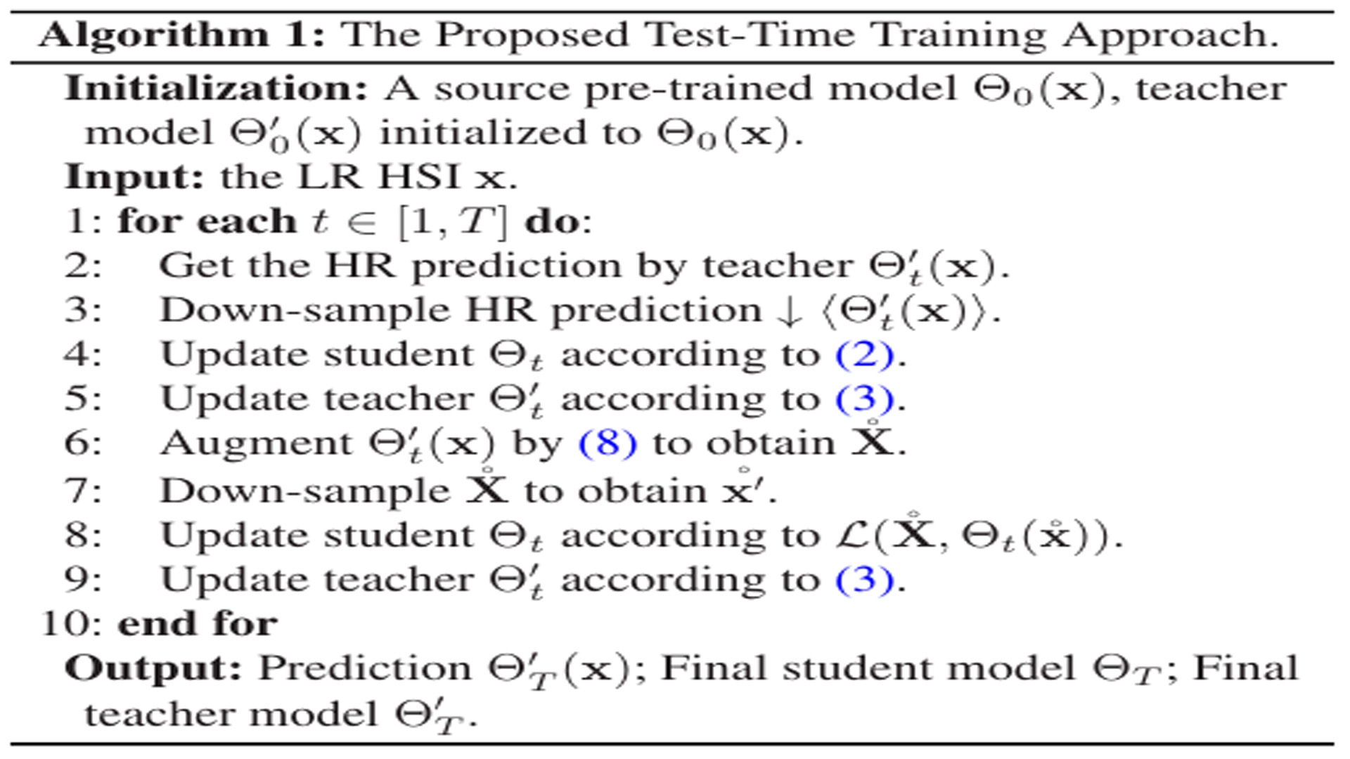 Test-Time Training for Hyperspectral Image Super-Resolution.jpg