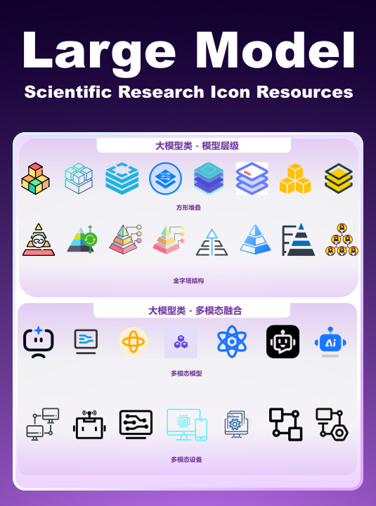 Large Model - Scientific Research Icon Resources