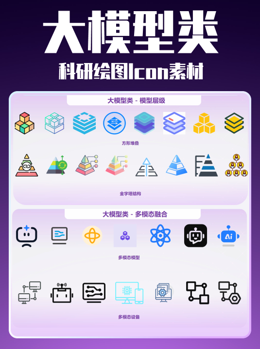 大模型类 - 科研绘图图标包